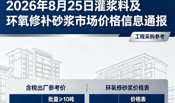大庆2026年8月25日灌浆料及环氧修补砂浆市场价格信息通报